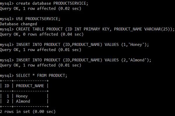 Database and Tables in MySQL