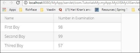 Vaadin Grid