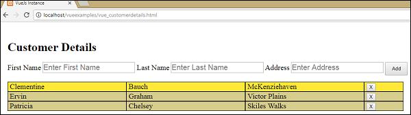 Output after Deletion