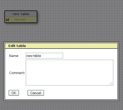 SQL Designer Table