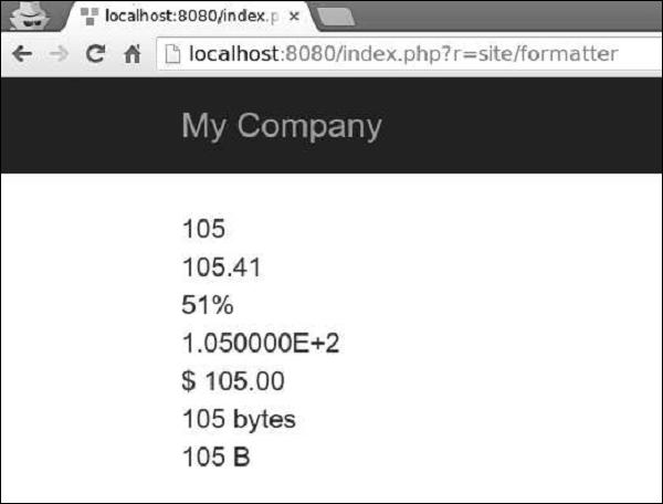 Number Formats Output