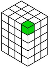 Unit Cube