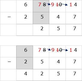 Regroup in Tens Place