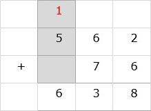 Add Digit in Hundreds Column