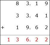 Addition of Aligned Decimal