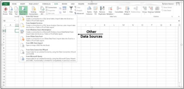 External Data Sources