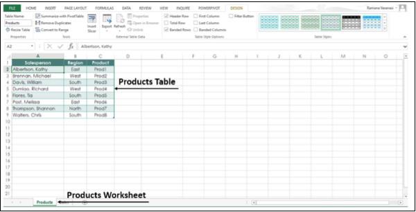 Products Worksheet