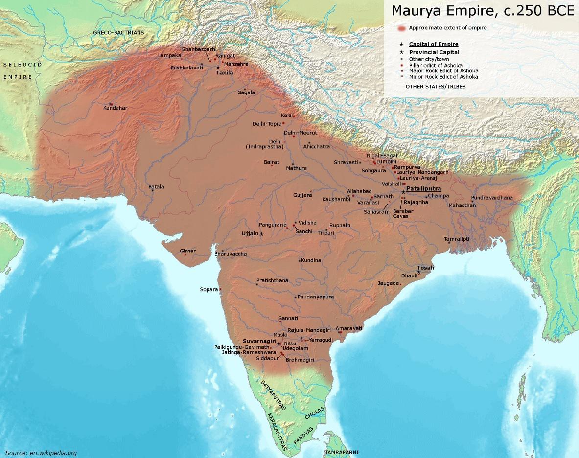 Maurya Empire
