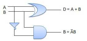 Half Substractor Circuit Diagram