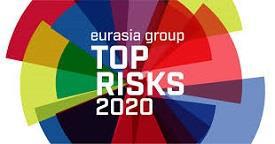 Risk of 2020