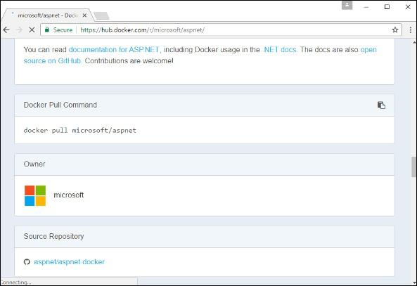 Docker Pull Command for ASPNET