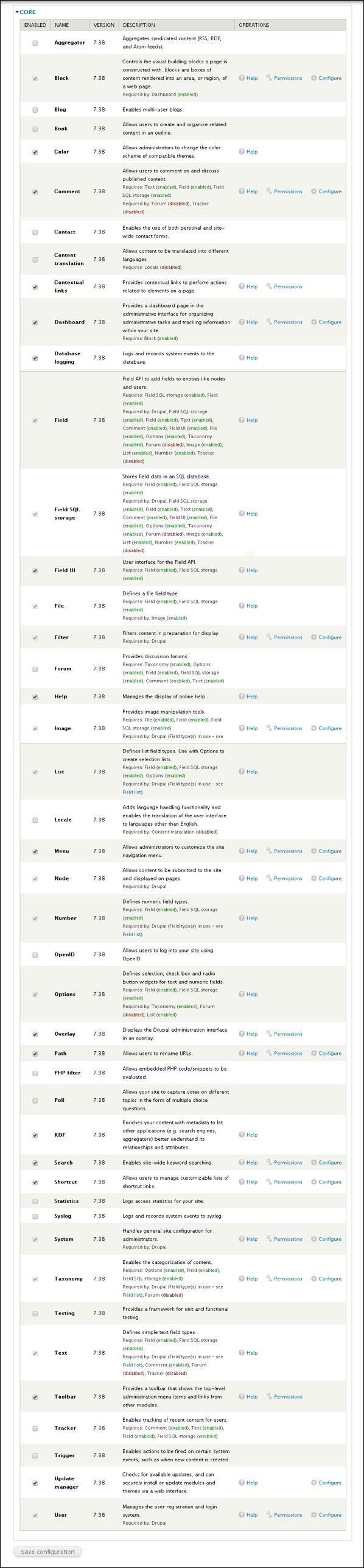 drupal default module