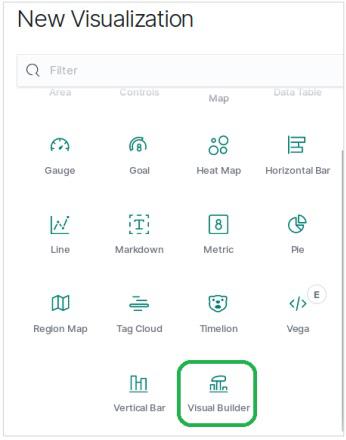 Time Series Visualize