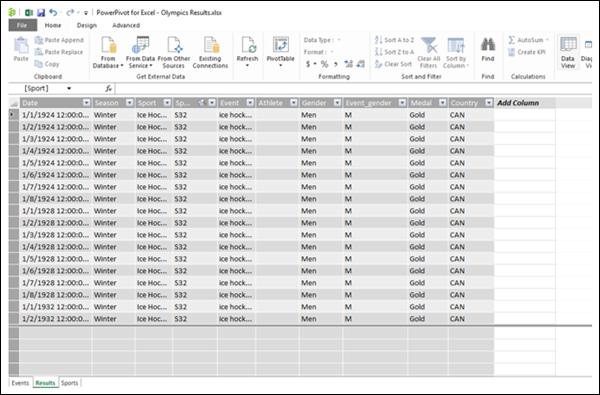 View Result Table