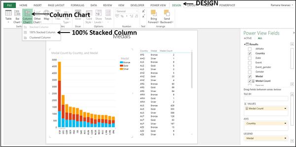 Column Chart Stacked
