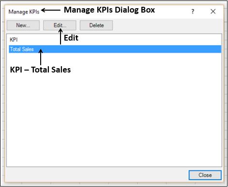 Manage KPI Dialog Box
