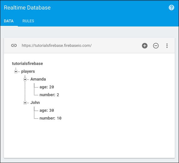 Firebase Write Data Update