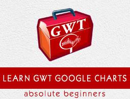 GWT Google Charts Tutorial