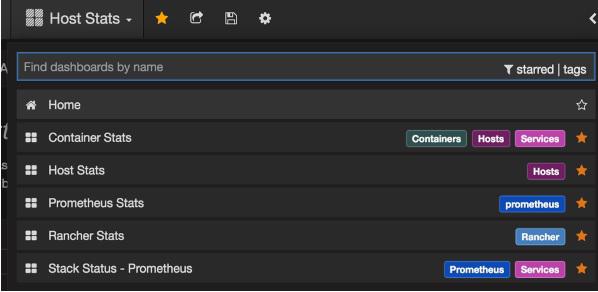 Monitoring with Prometheus