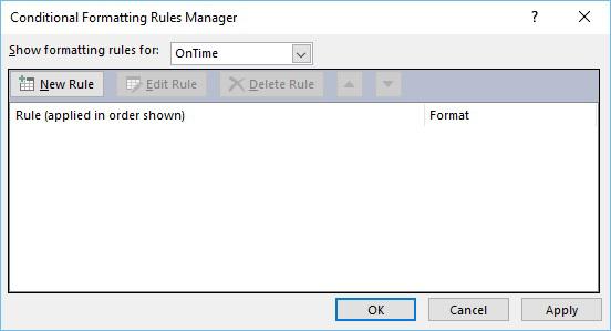 Rules Manager
