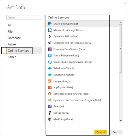 Connect Online Services