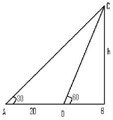 Height & Distance Solution 3