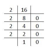 Coded Binary Quiz 4
