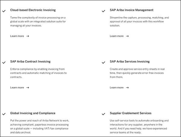 Existing Configurable Workflows