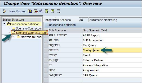 Scenario Connector Link