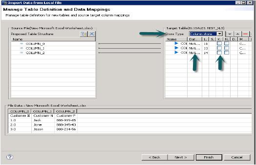 Data from Local File2