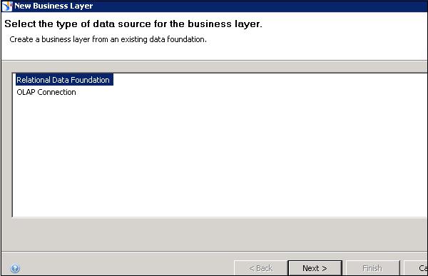 Select Data Foundation
