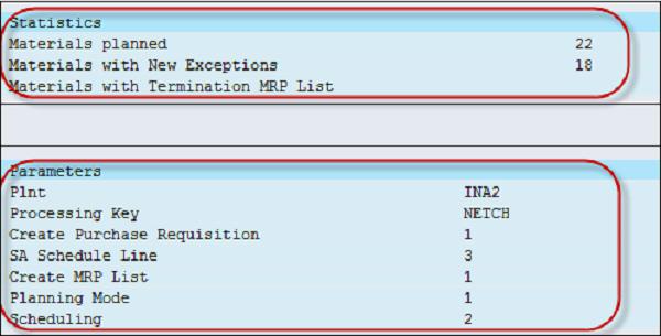 Individual Item Planning