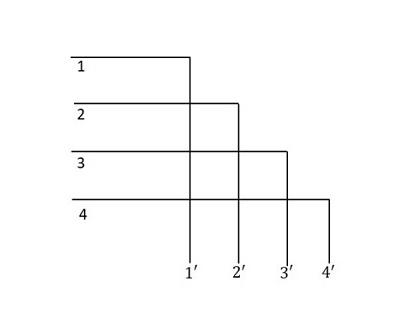 diagonal crosspoint matrix