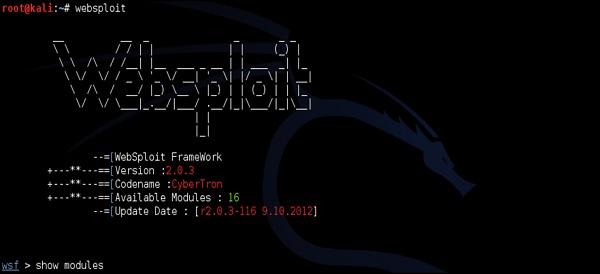 Home Wireless Network