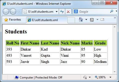 Formatted Choose Output