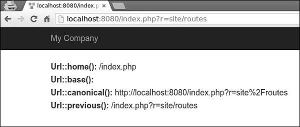 Modified Routes View Outputs