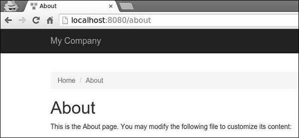 Modified urlManager Component